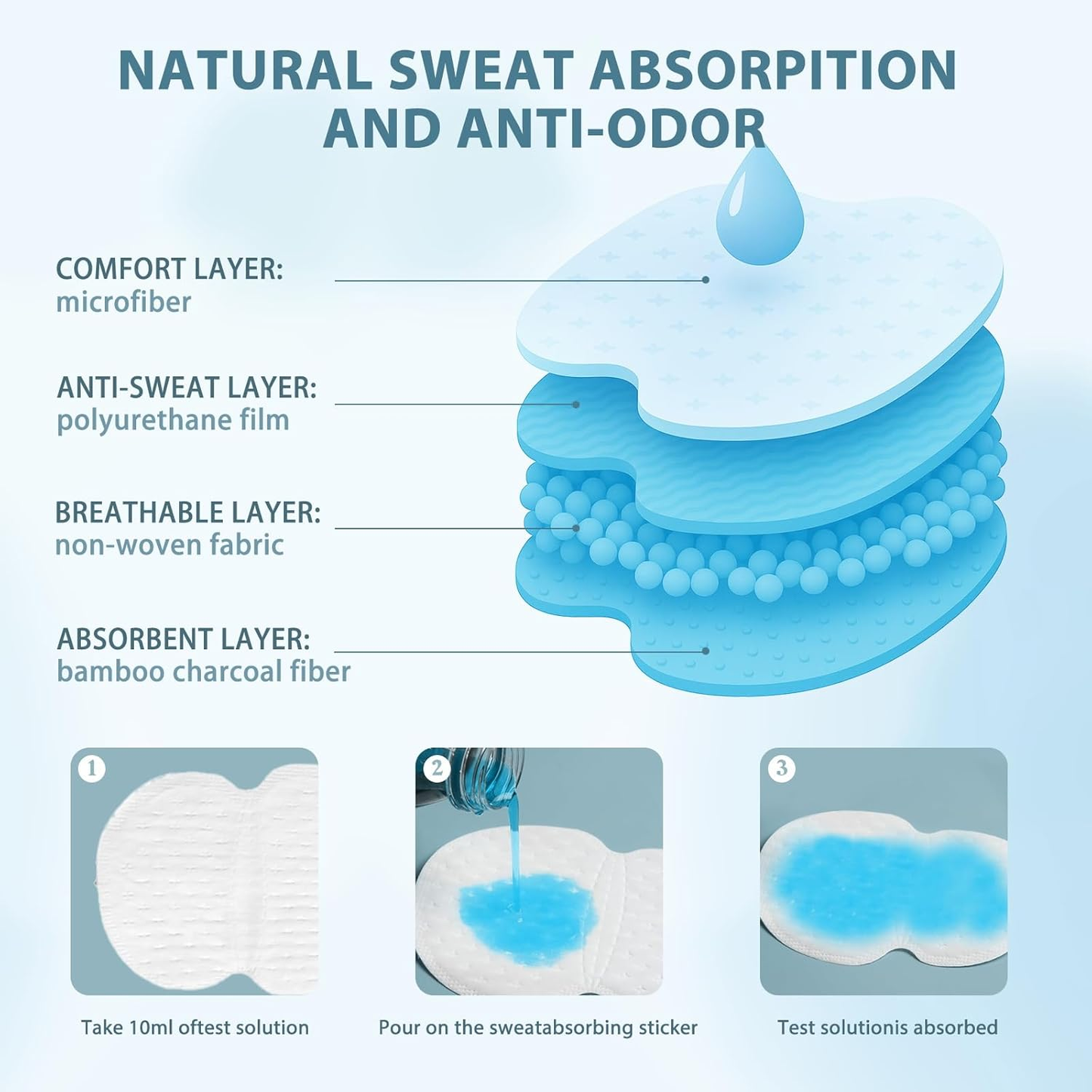 Sweat Pads 50pcs